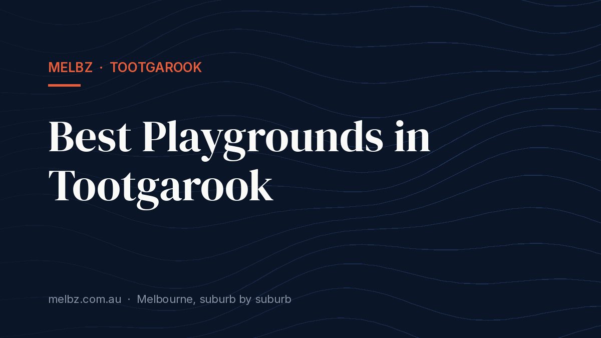 Title card: Best Playgrounds in Tootgarook
