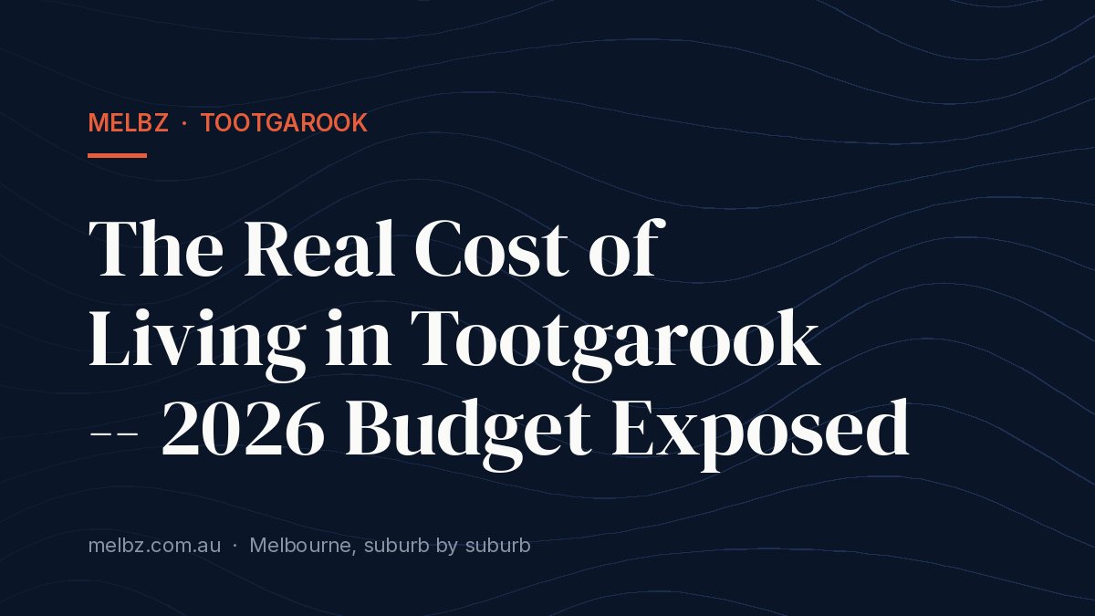 Title card: The Real Cost of Living in Tootgarook -- 2026 Budget Exposed