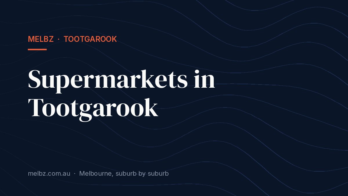 Title card: Supermarkets in Tootgarook