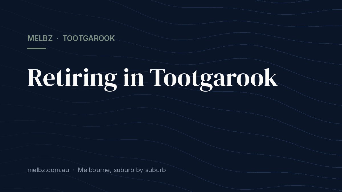 Title card: Retiring in Tootgarook
