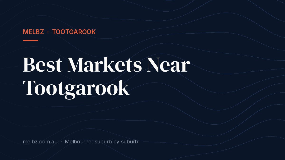 Title card: Best Markets Near Tootgarook
