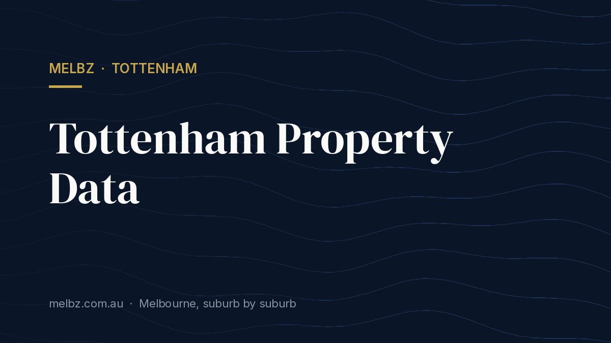 Title card: Tottenham Property Data