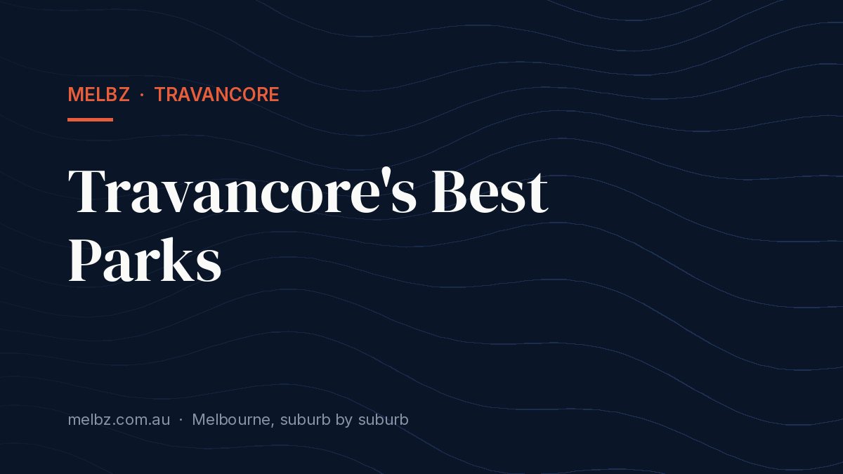 Title card: Travancore's Best Parks