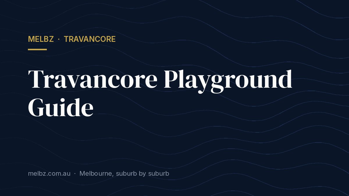 Title card: Travancore Playground Guide