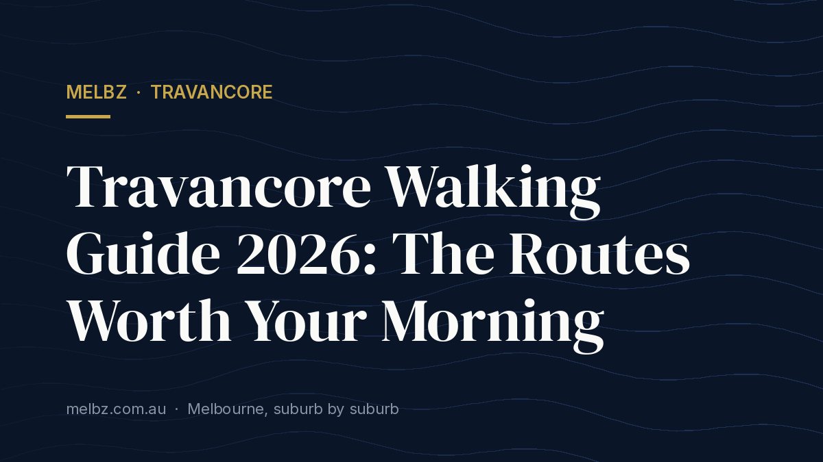Title card: Travancore Walking Guide 2026: The Routes Worth Your Morning