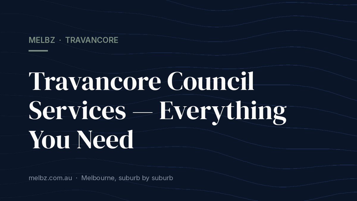 Title card: Travancore Council Services — Everything You Need