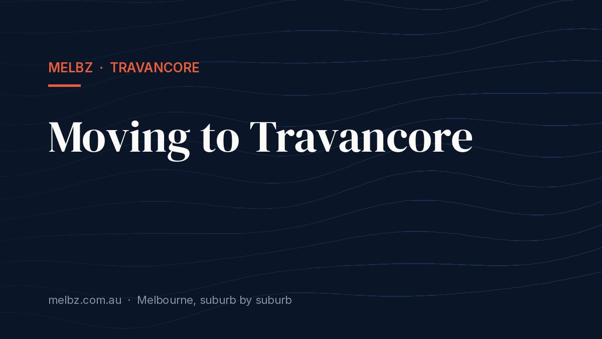 Title card: Moving to Travancore