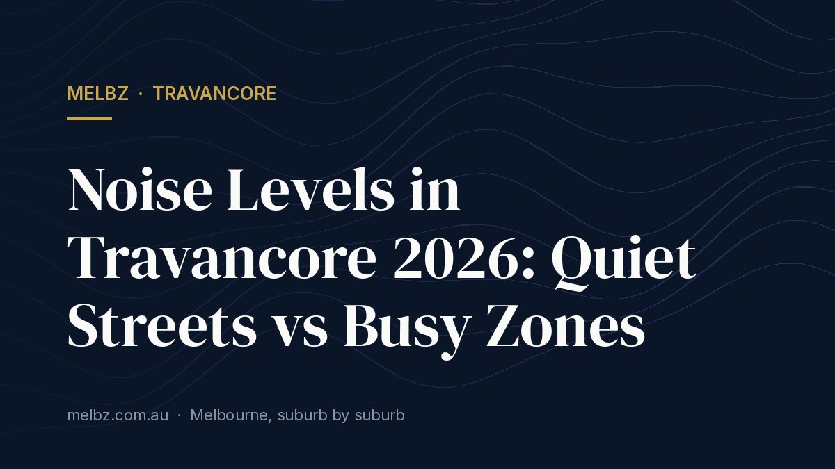 Title card: Noise Levels in Travancore 2026: Quiet Streets vs Busy Zones