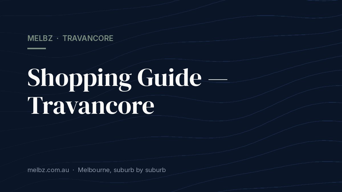 Title card: Shopping Guide — Travancore