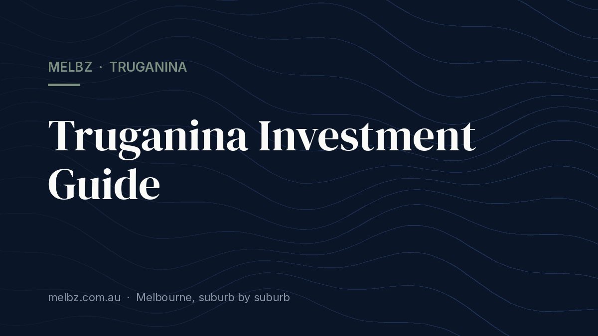 Title card: Truganina Investment Guide