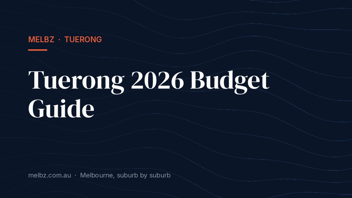 Title card: Tuerong 2026 Budget Guide