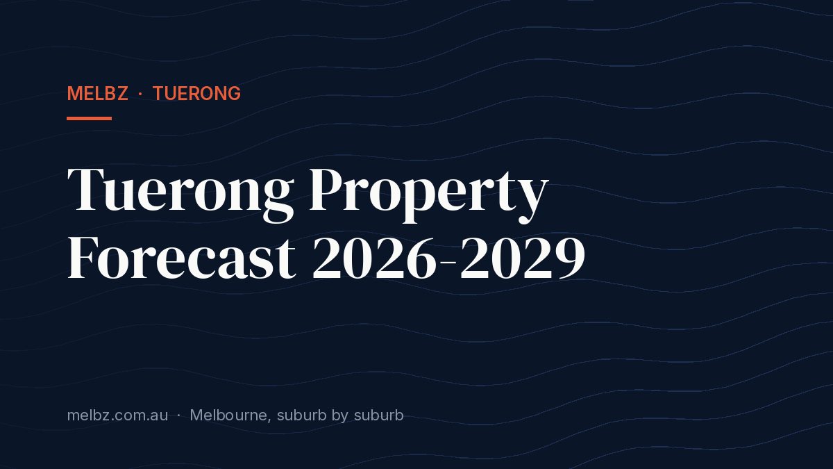 Title card: Tuerong Property Forecast 2026-2029