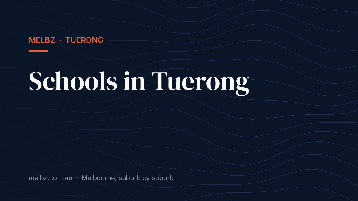 Title card: Schools in Tuerong