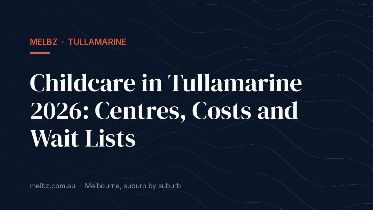 Title card: Childcare in Tullamarine 2026: Centres, Costs and Wait Lists