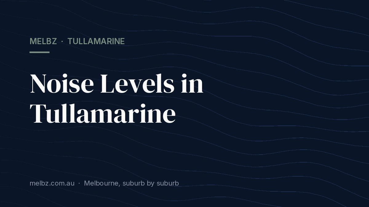 Title card: Noise Levels in Tullamarine