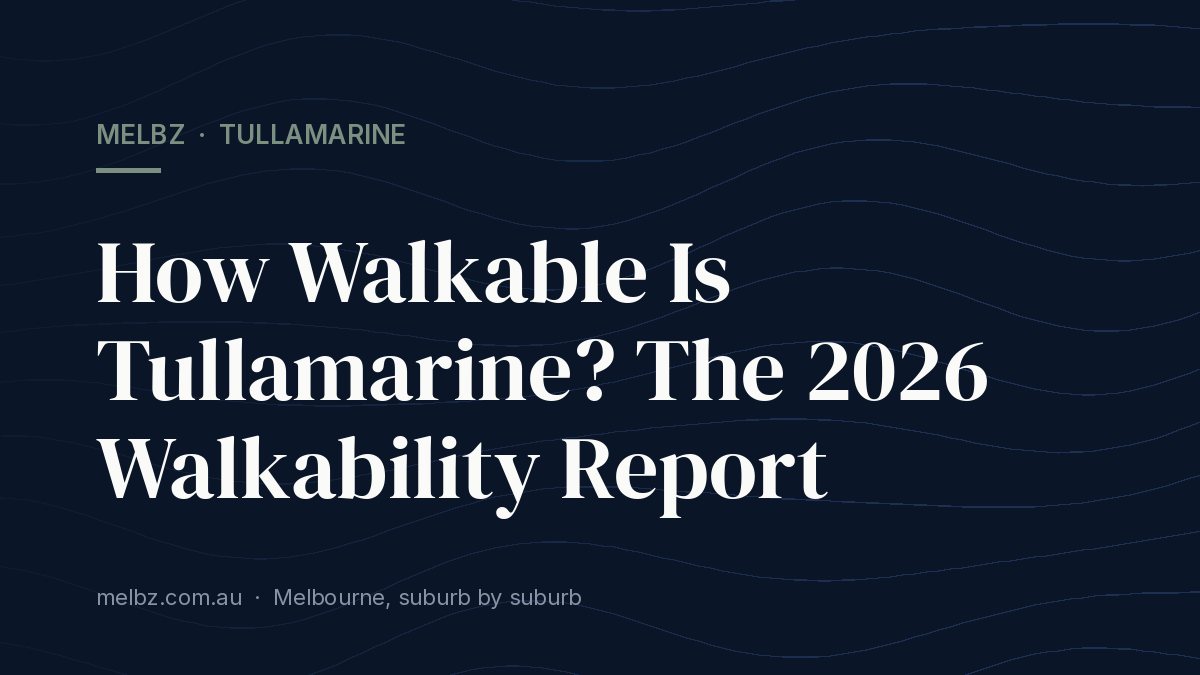 Title card: How Walkable Is Tullamarine? The 2026 Walkability Report