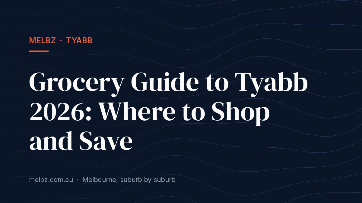 Title card: Grocery Guide to Tyabb 2026: Where to Shop and Save