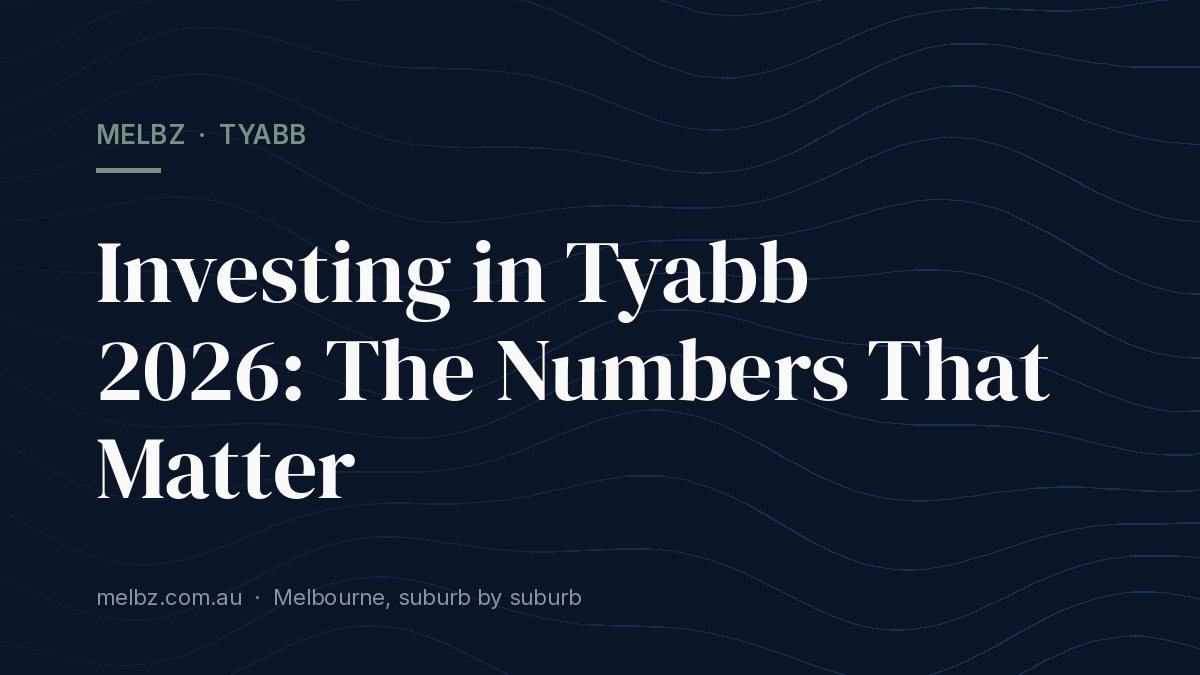 Title card: Investing in Tyabb 2026: The Numbers That Matter