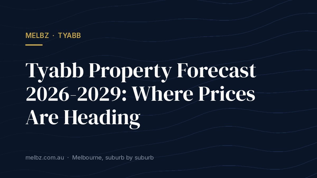 Title card: Tyabb Property Forecast 2026-2029: Where Prices Are Heading