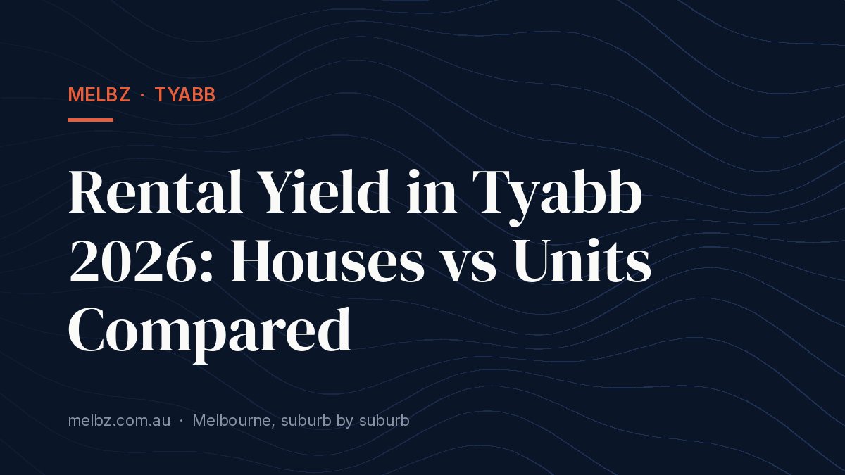 Title card: Rental Yield in Tyabb 2026: Houses vs Units Compared