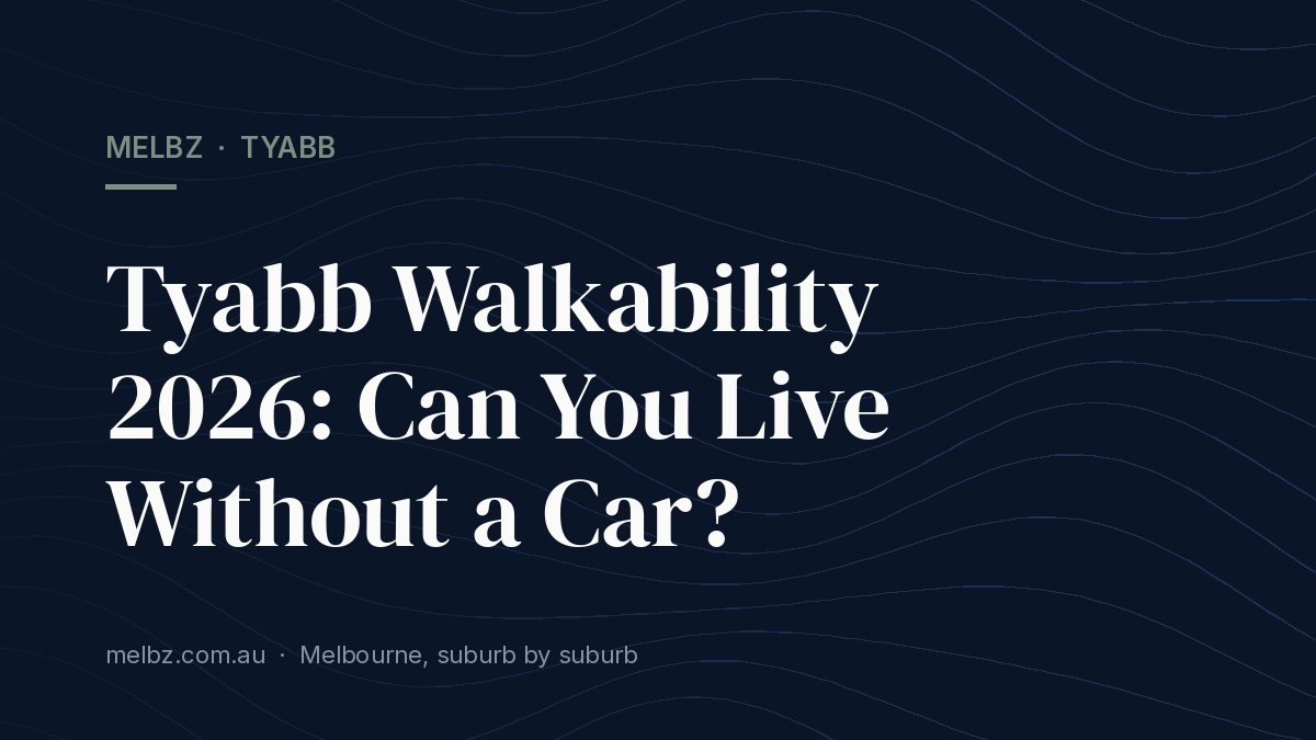 Title card: Tyabb Walkability 2026: Can You Live Without a Car?