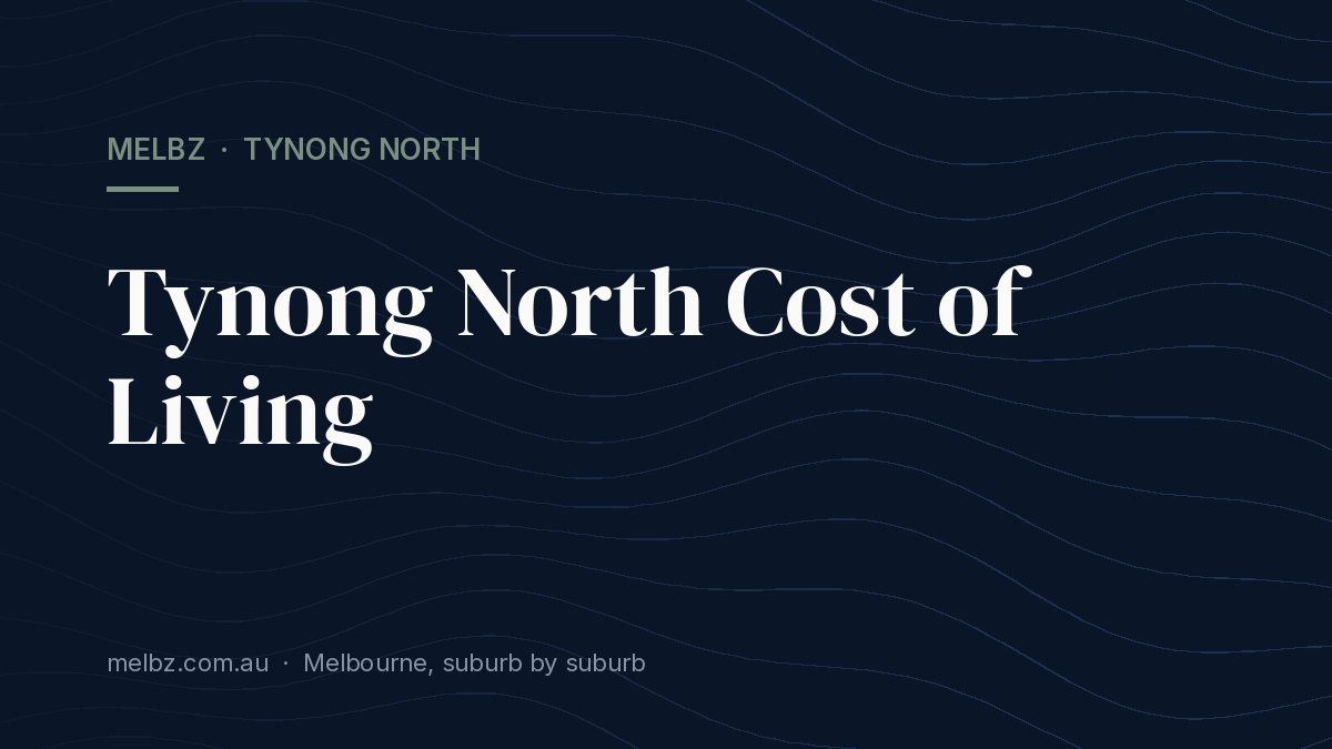 Title card: Tynong North Cost of Living