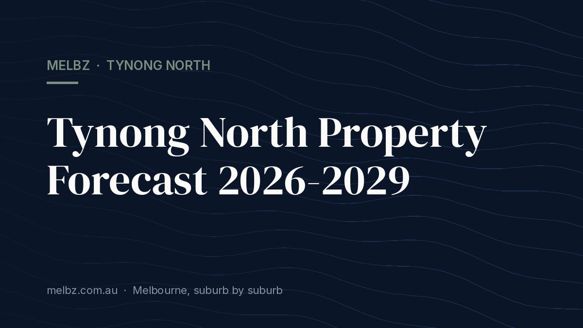 Title card: Tynong North Property Forecast 2026-2029