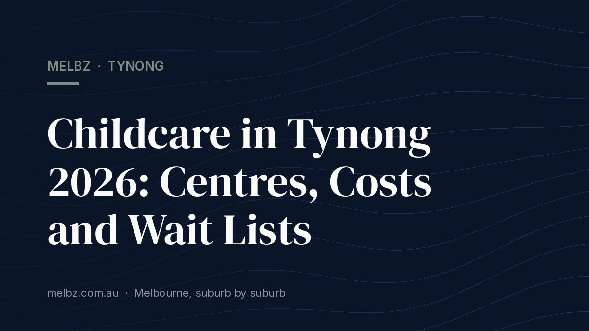 Title card: Childcare in Tynong 2026: Centres, Costs and Wait Lists