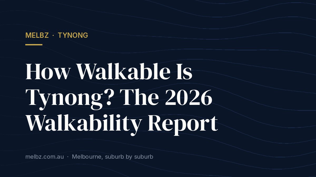 Title card: How Walkable Is Tynong? The 2026 Walkability Report