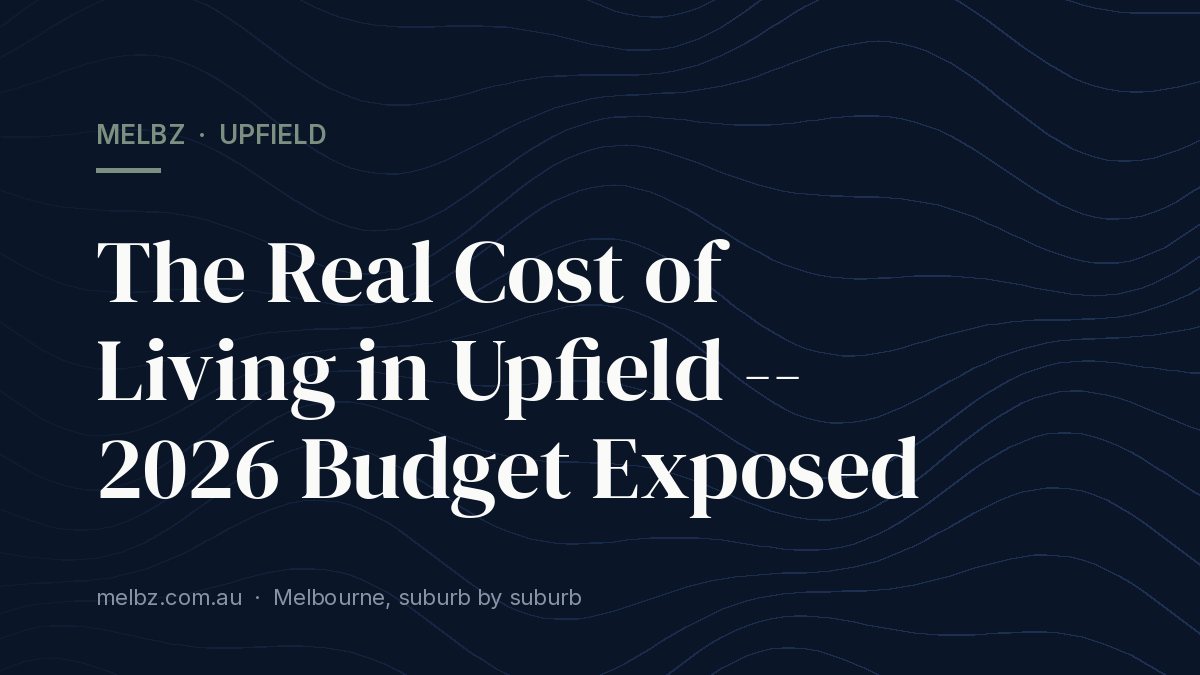 Title card: The Real Cost of Living in Upfield -- 2026 Budget Exposed