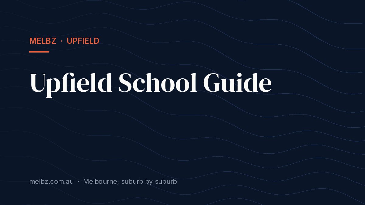 Title card: Upfield School Guide