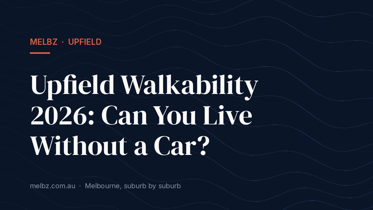 Title card: Upfield Walkability 2026: Can You Live Without a Car?