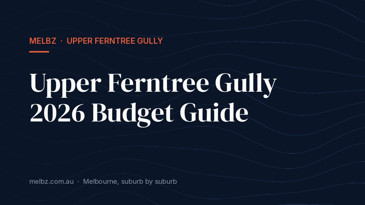 Title card: Upper Ferntree Gully 2026 Budget Guide