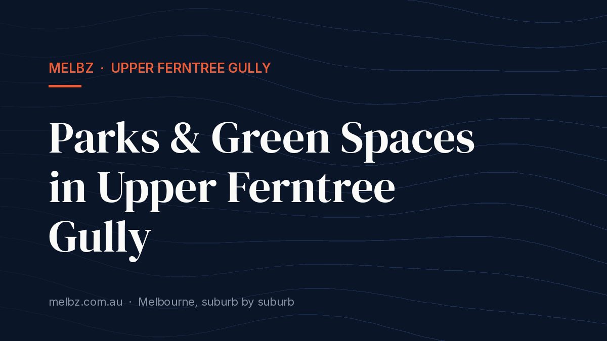 Title card: Parks & Green Spaces in Upper Ferntree Gully