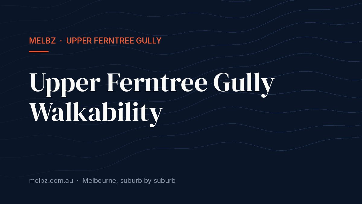 Title card: Upper Ferntree Gully Walkability