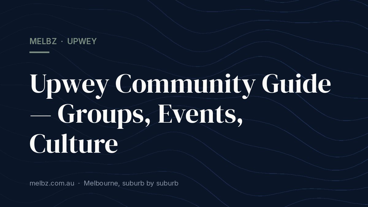 Title card: Upwey Community Guide — Groups, Events, Culture