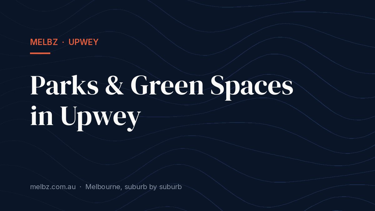 Title card: Parks & Green Spaces in Upwey