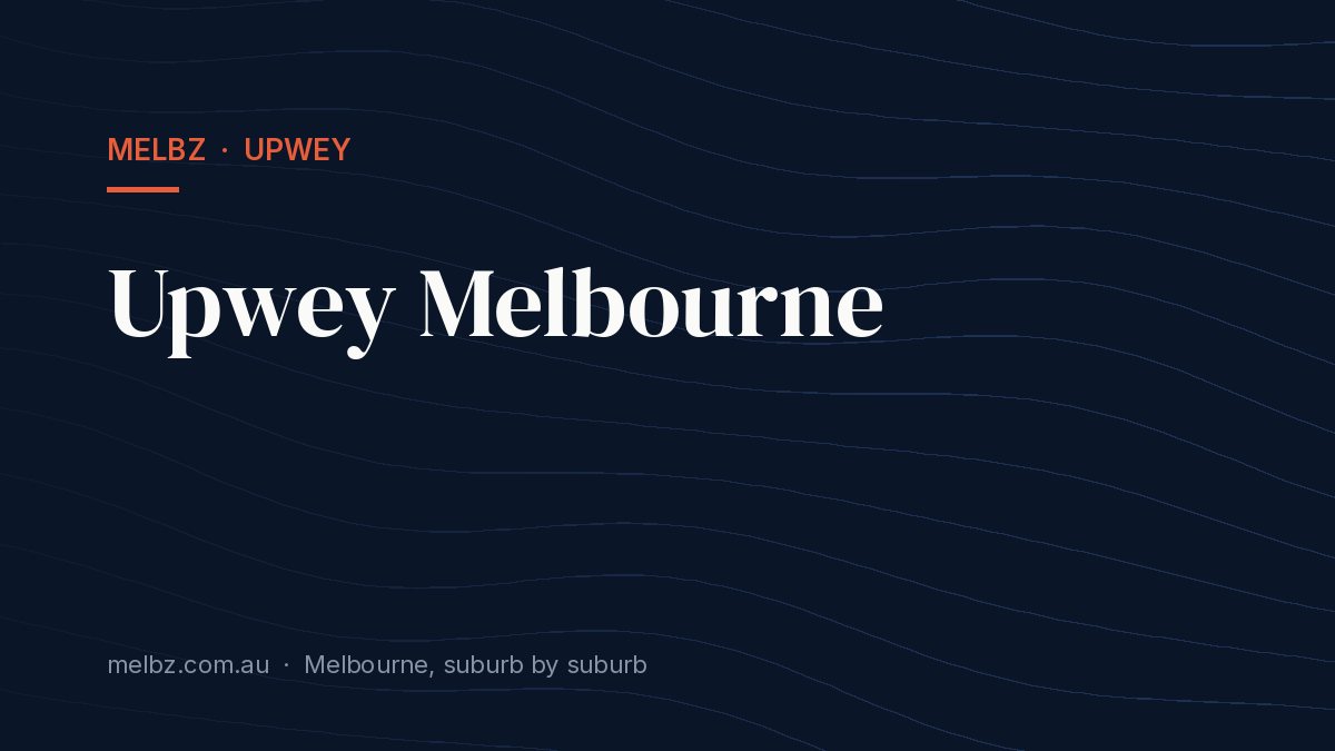 Title card: Upwey Melbourne