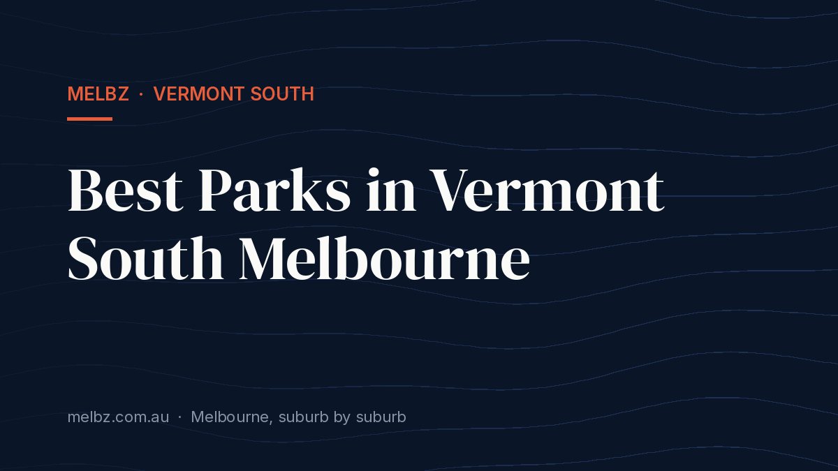 Title card: Best Parks in Vermont South Melbourne