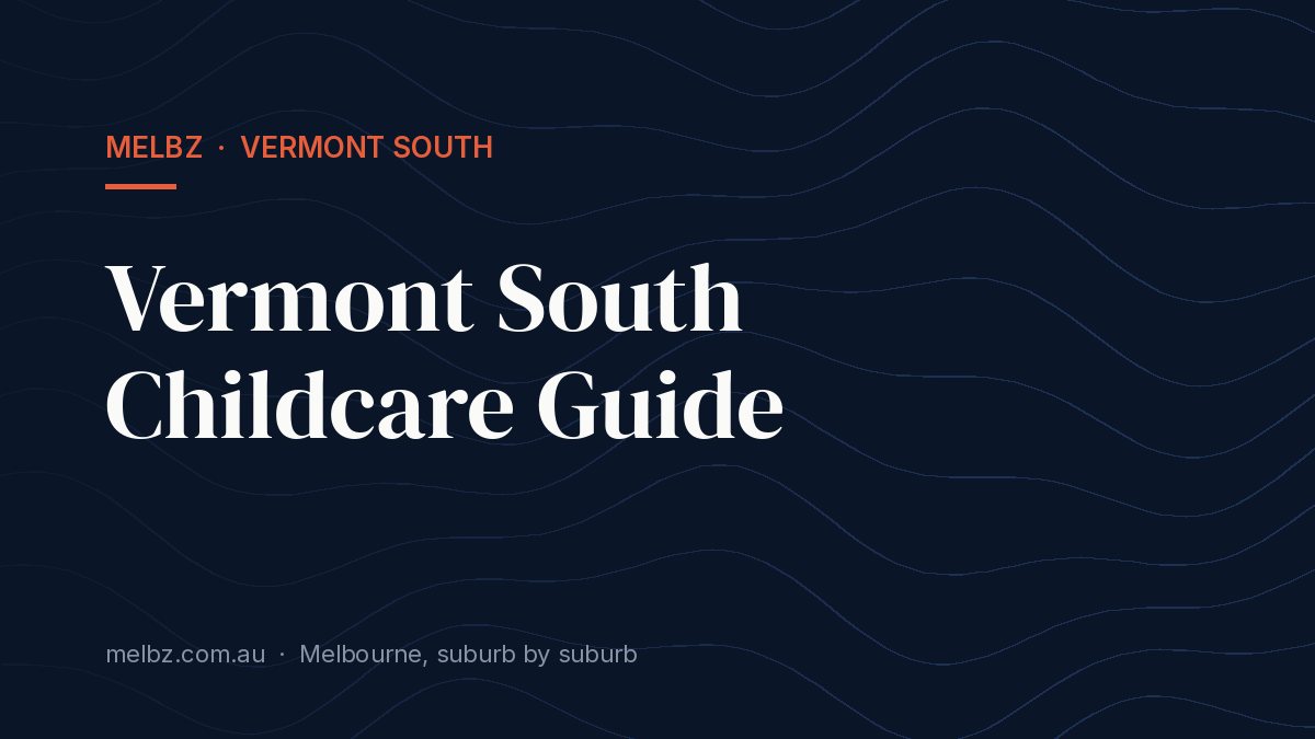 Title card: Vermont South Childcare Guide