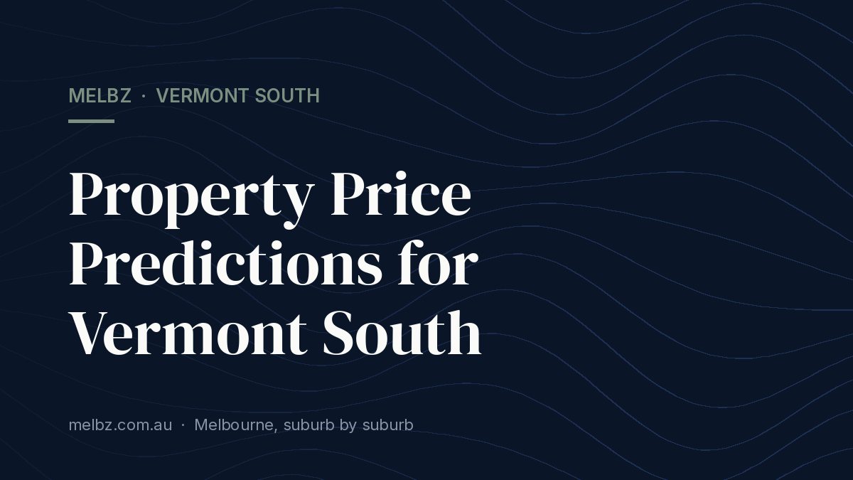 Title card: Property Price Predictions for Vermont South