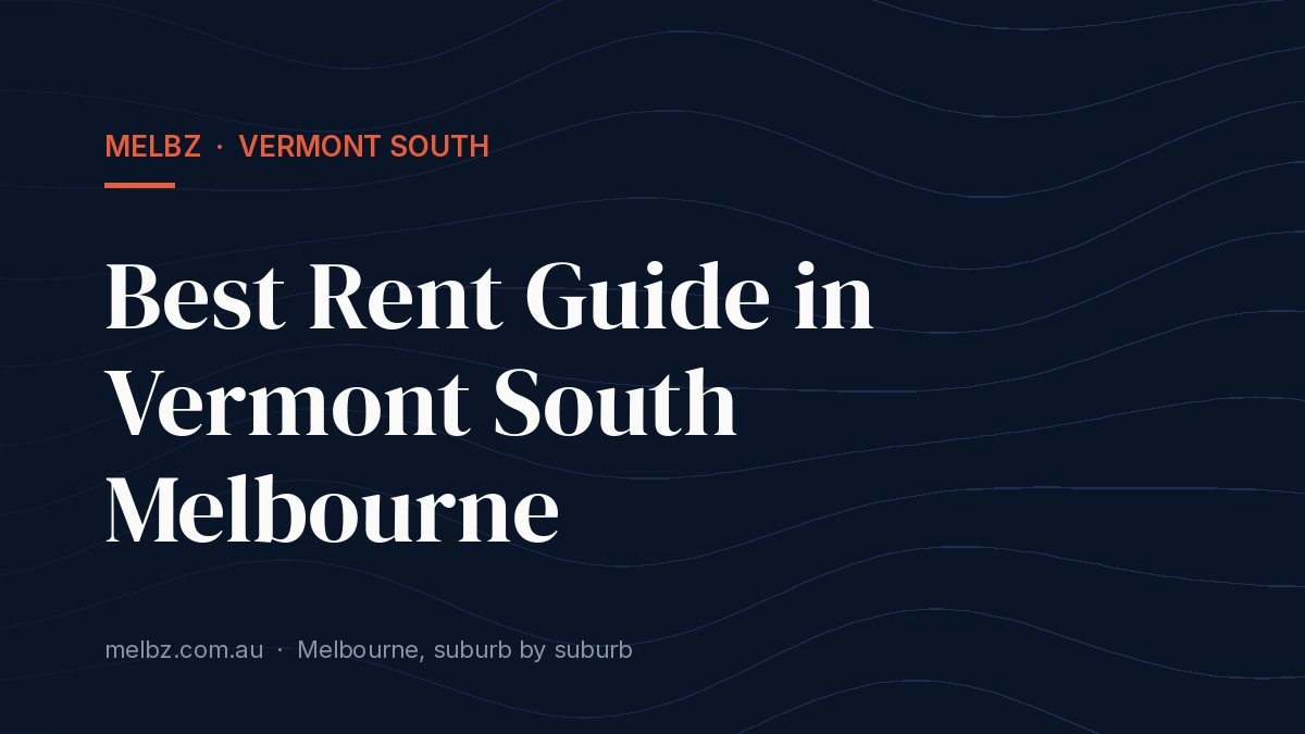 Title card: Best Rent Guide in Vermont South Melbourne