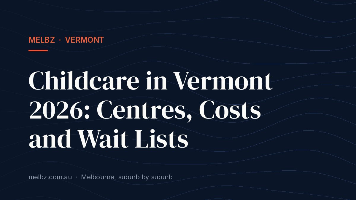 Title card: Childcare in Vermont 2026: Centres, Costs and Wait Lists
