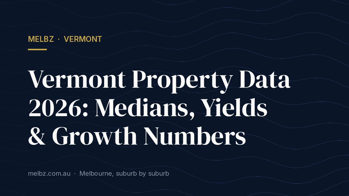 Title card: Vermont Property Data 2026: Medians, Yields & Growth Numbers