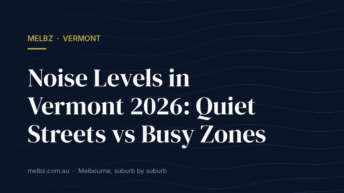 Title card: Noise Levels in Vermont 2026: Quiet Streets vs Busy Zones