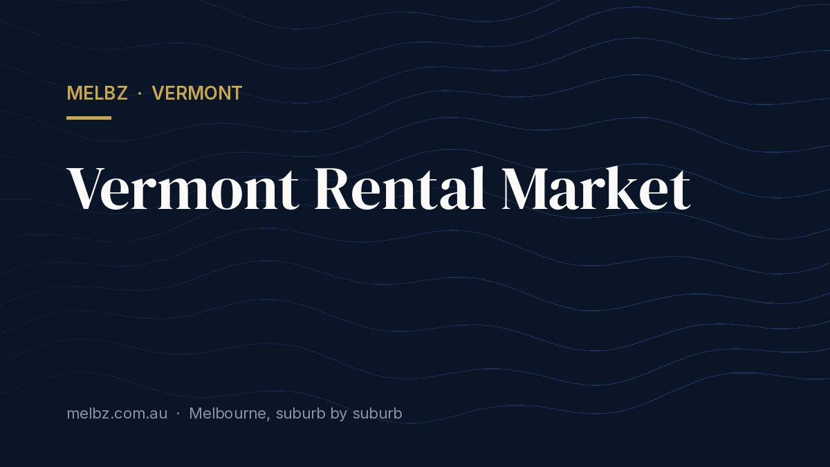 Title card: Vermont Rental Market