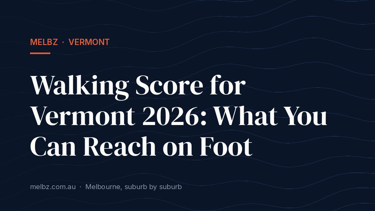 Title card: Walking Score for Vermont 2026: What You Can Reach on Foot