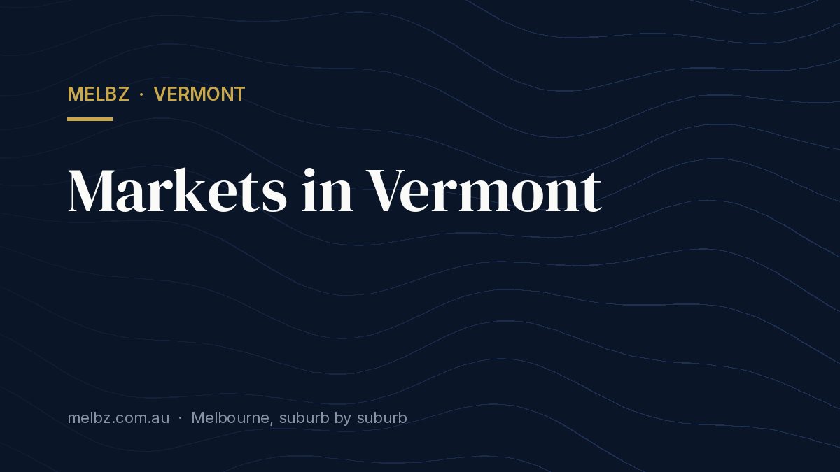 Title card: Markets in Vermont