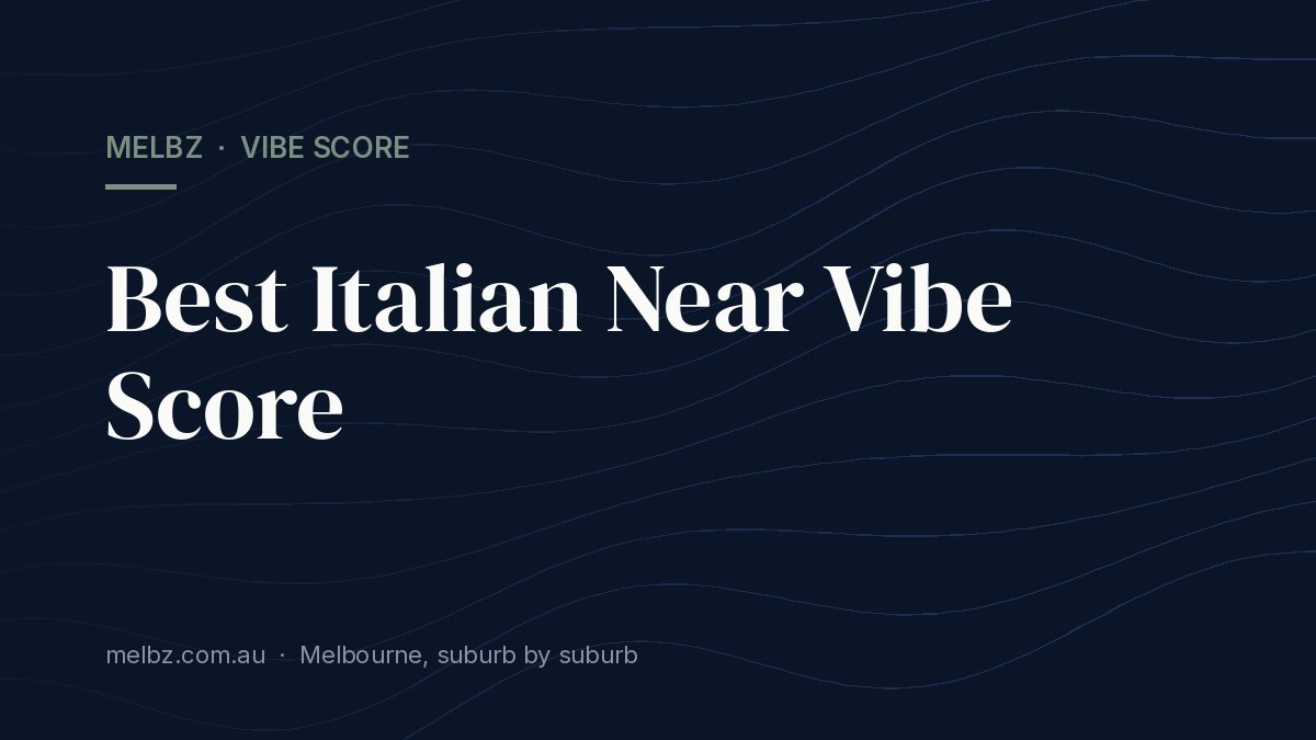 Title card: Best Italian Near Vibe Score