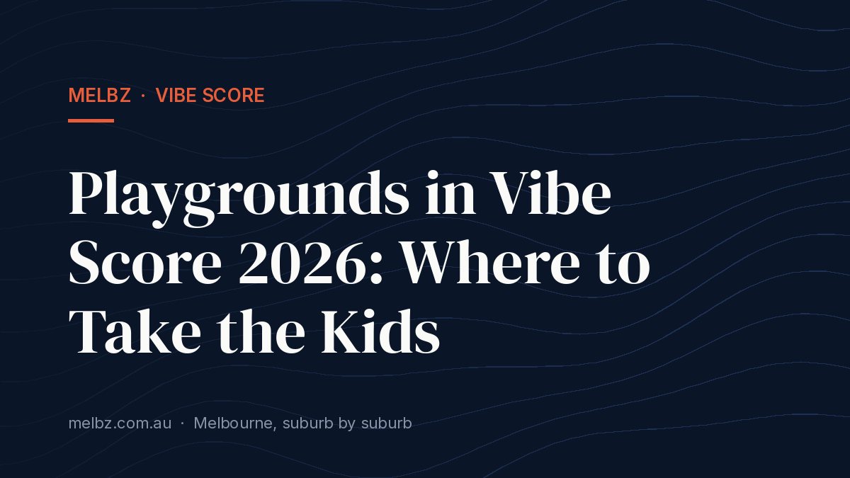 Title card: Playgrounds in Vibe Score 2026: Where to Take the Kids